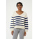 Cream cardigan ecru 2