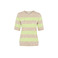 Kaffe sweater green 1