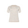 Kaffe Curve trui beige 1