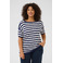 Kaffe Curve trui blauw 2
