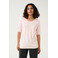 Kaffe trui roze 2