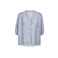 Mosmosh bluse blau 1