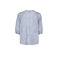 Mosmosh bluse blau 2