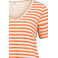 Object top orange 2