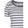 Riani t-shirt vert 2