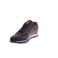 Australian sneakers blue 3