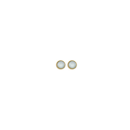 Les Cordes boucles d'oreilles bleu