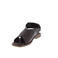 All Black sandals black 3