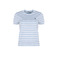 Ralph Lauren sweater --- 1