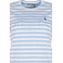Ralph Lauren sweater --- 2
