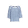 Marie Mero sweater blue 1