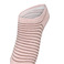Beck Sondergaard sneaker socken rosa 2