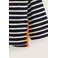 Bellerose sweater blau 2