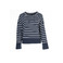 Margittes sweater bleu 1