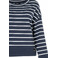 Margittes sweater bleu 2
