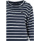 Margittes sweater bleu 2