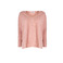 Notshy pull rose