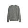 Antony Morato sweater green 1