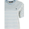 Weekend - Maxmara t-shirts blue 2