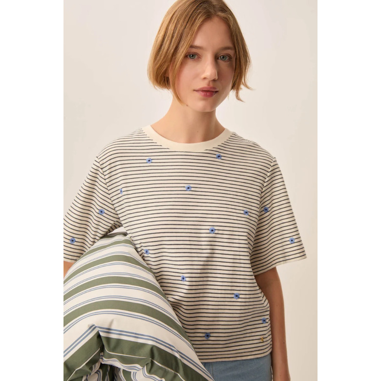 Des Petits Hauts t-shirt blauw 2