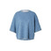 Edited t-shirt blauw 1