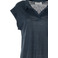 Notshy polo blauw 2