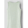 Name It Meisjes robe vert 2