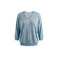 Hampton Bays sweater blue 1