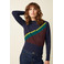 King Louie trui blauw 2