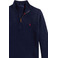 Ralph Lauren sweater blue 2