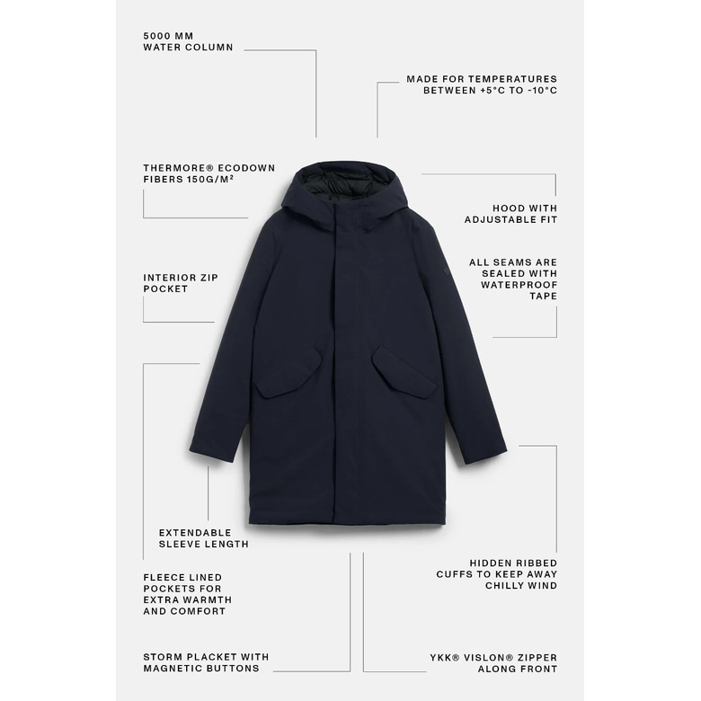 Elvine jas blauw 3