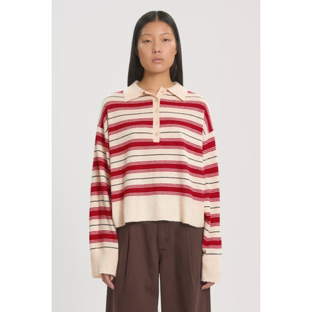 Edited sweater red