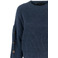Love At Me trui blauw 2