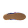 Posa mules bleu 5